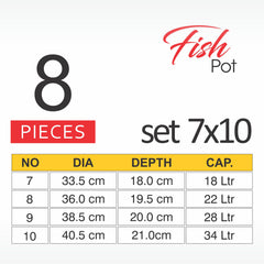 Fish Pot Set 8 Pcs.