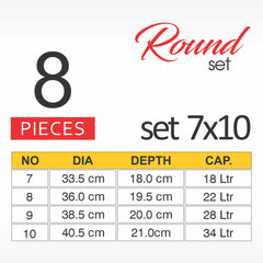 Round Set