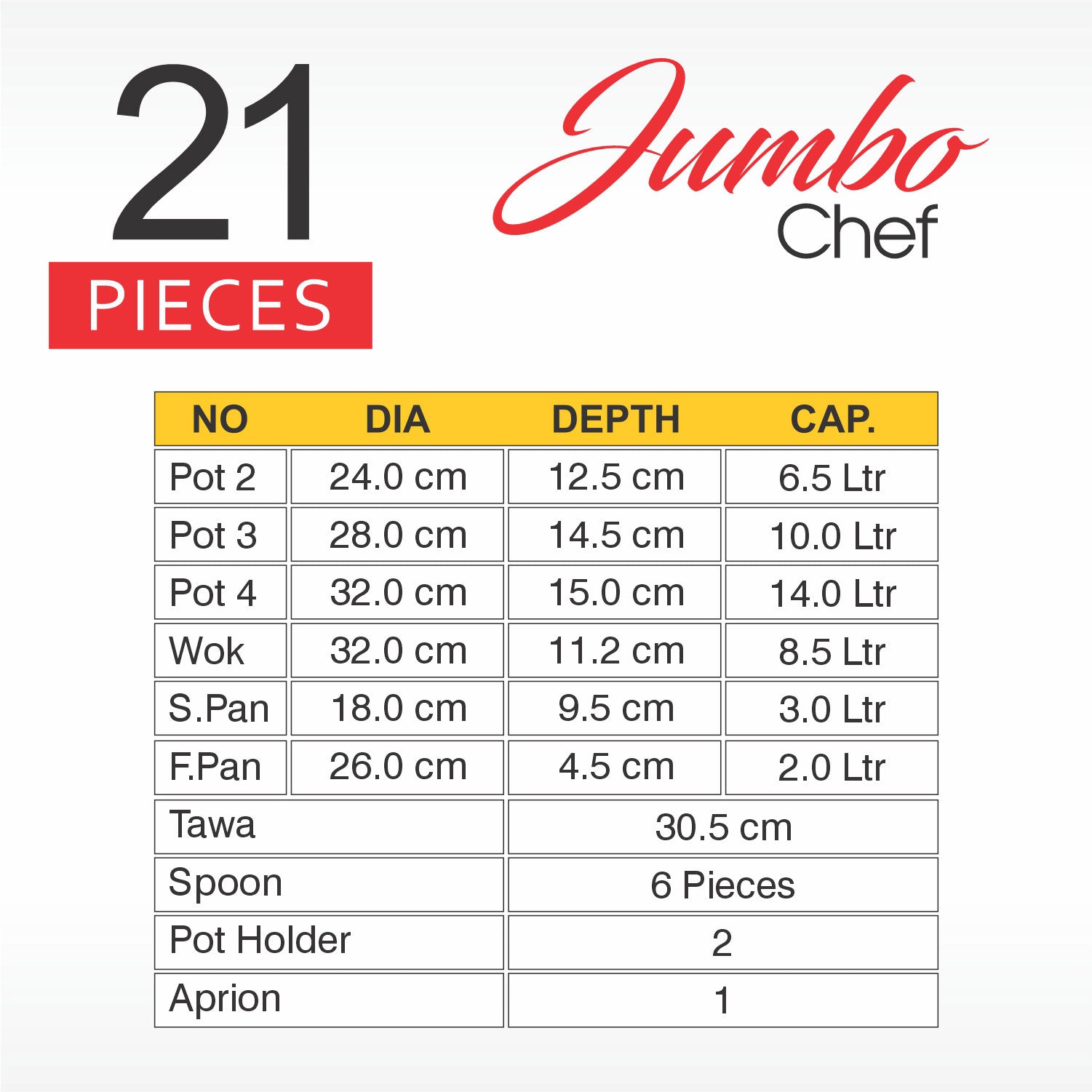 Jumbo Chef 19 Pcs.