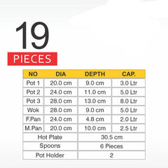 Gloria 19 Pcs. Table