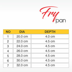 Non Stick Fry Pan Specification
