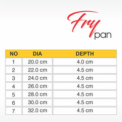 Non Stick Fry Pan Specification
