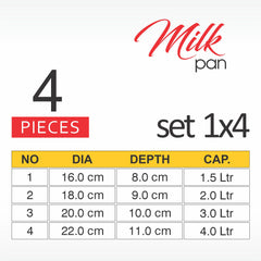 Milk Pan 4 Pcs.